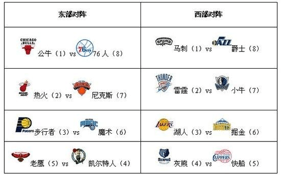 2017年欧冠决赛场地：千禧球场