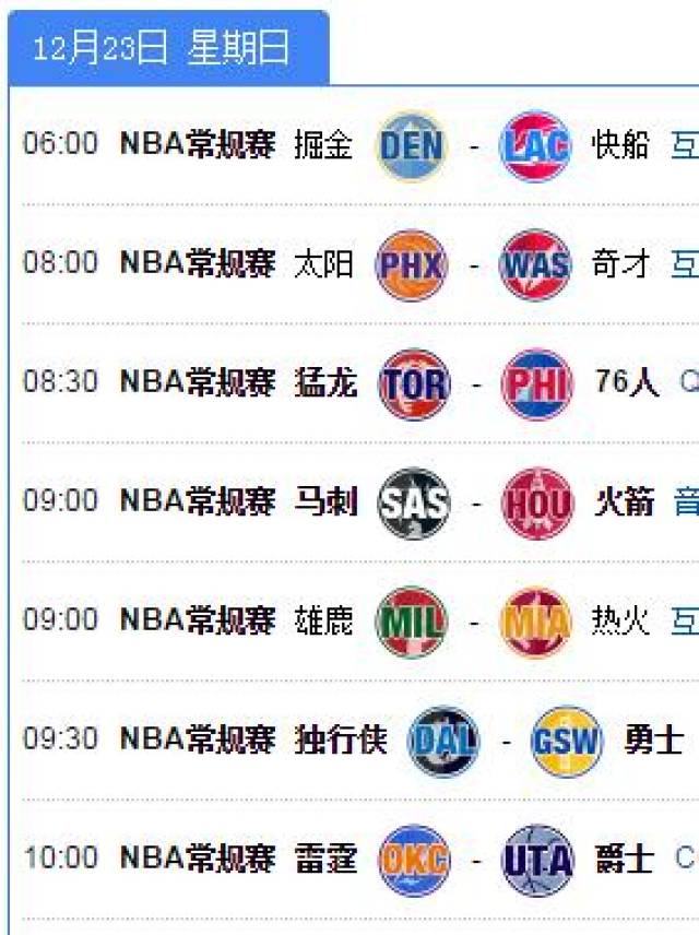 NBA总决赛第四场开打 三节结束马刺领先