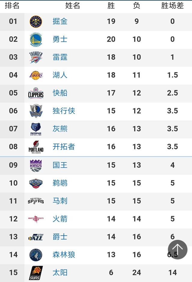 德国、法国等发达国家继续“荒废”着铁路运力